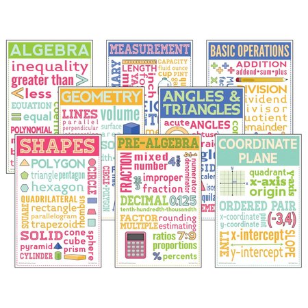 MCDONALD PUBLISHING Math Chatter Charts, Set of 8 TCRCC3103